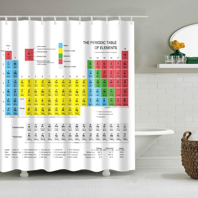 Close detail of the element cells and their printed symbols on white