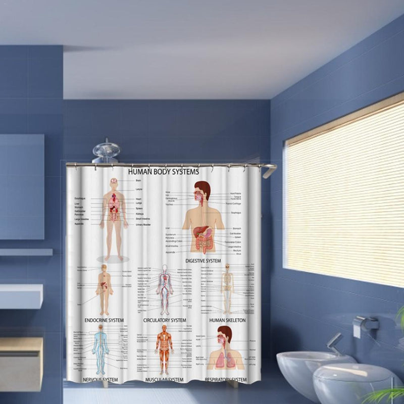 Close view of the labelled diagrams and leader lines on fabric